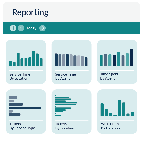 analytics and reports offer valuable business insights at a glance