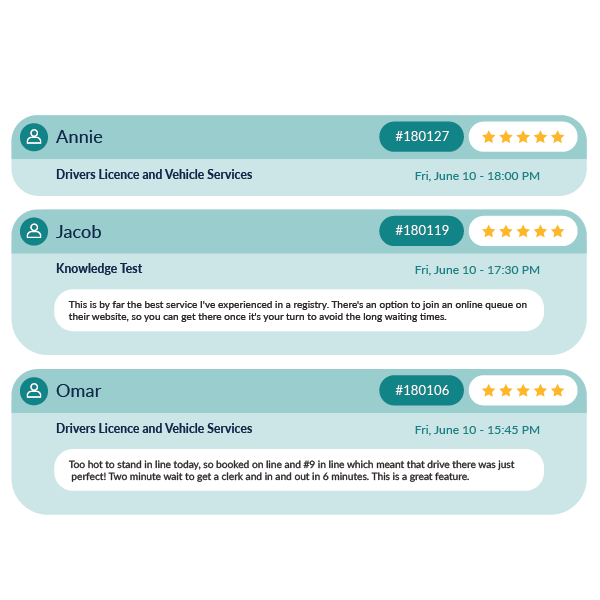 customer service reviews and ratings