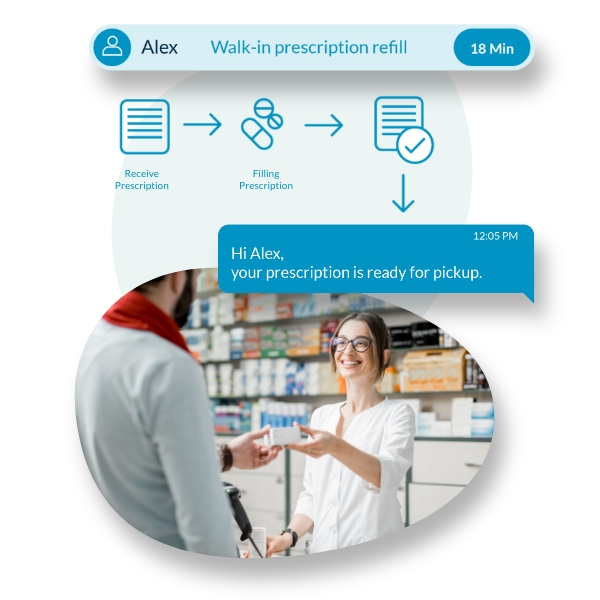 pharmacists managing the fulfilment of a prescription with an automated workflow
