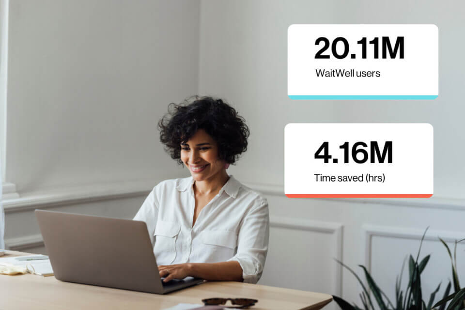 WaitWell saves 4 million hours